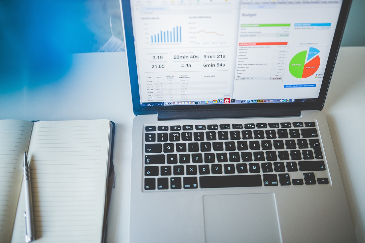 CRM operations dashboard demonstration project preview